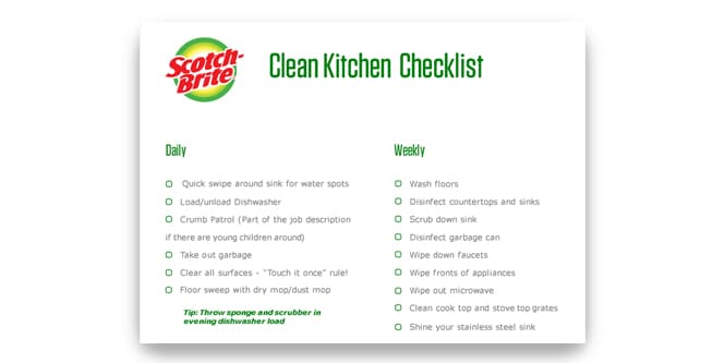 Preview of kitchen cleaning checklist
